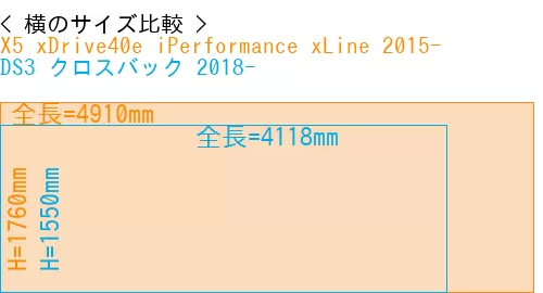 #X5 xDrive40e iPerformance xLine 2015- + DS3 クロスバック 2018-